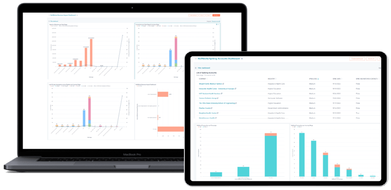 Medicus IT Case Study Image