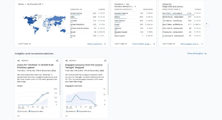 hq_dashboard_2_720